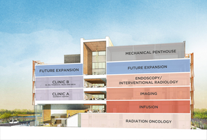The building's proposed layout. The building's proposed layout.