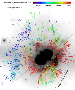 Here, color-coded arrows trace the observed proper motions of 792 features in the ejecta of Eta Carinae. Until now, only one eruption was known (red arrows). Blue and green arrows mark previous eruptions (mid-13th and mid-16th centuries, respectively). (Image: Kiminki et al./NASA)
Here, color-coded arrows trace the observed proper motions of 792 features in the ejecta of Eta Carinae. Until now, only one eruption was known (red arrows). Blue and green arrows mark previous eruptions (mid-13th and mid-16th centuries, respectively). (Image: Kiminki et al./NASA)