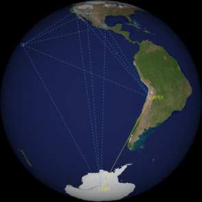 The South Pole Telescope and the Atacama Pathfinder Experiment joined together in a “Very Long Baseline Interferometry” experiment for the first time in January. The two telescopes simultaneously observed two sources — the black hole at the center of the Milky Way galaxy, Sagittarius A*, and the black hole at the center of the distant galaxy Centaurus A — and combined their signals to synthesize a telescope 5,000 miles across. (Image: Dan Marrone/UA) The South Pole Telescope and the Atacama Pathfinder Experiment joined together in a “Very Long Baseline Interferometry” experiment for the first time in January. The two telescopes simultaneously observed two sources — the black hole at the center of the Milky Way galaxy, Sagittarius A*, and the black hole at the center of the distant galaxy Centaurus A — and combined their signals to synthesize a telescope 5,000 miles across. (Image: Dan Marrone/UA)
