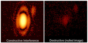 First AO-stabilized nulled image of a star. The two images show the star alpha Bootes before and after "nulling." Nulling, a technique astronomers use to see faint material around a star, blocks all but 2 percent of the starlight in the photo at right. (Photo: Phil Hinz) First AO-stabilized nulled image of a star. The two images show the star alpha Bootes before and after "nulling." Nulling, a technique astronomers use to see faint material around a star, blocks all but 2 percent of the starlight in the photo at right. (Photo: Phil Hinz)