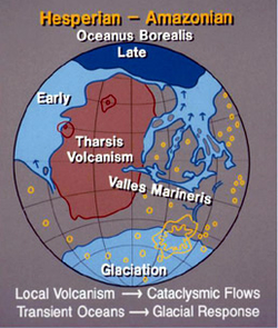 This illustration shows the location of theTharsis volcanic region and Valles Marineris in the context of the hypothesized larger, ancient ocean and smaller, more recent ocean in Mars' northern lowland planes. Victor Baker and others have long argued that Tharsis volcanism unleashed great floods that carved large outflow channels and deposited sediment carried from the southern cratered highlands to the northern lowland plains, where water formed lakes and oceans and changed climate for thousands of years. This illustration shows the location of theTharsis volcanic region and Valles Marineris in the context of the hypothesized larger, ancient ocean and smaller, more recent ocean in Mars' northern lowland planes. Victor Baker and others have long argued that Tharsis volcanism unleashed great floods that carved large outflow channels and deposited sediment carried from the southern cratered highlands to the northern lowland plains, where water formed lakes and oceans and changed climate for thousands of years.