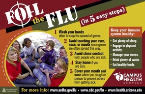 (Click to enlarge) This poster can be downloaded from the "Flu News" area of the Campus Health Service site, www.health.arizona.edu.