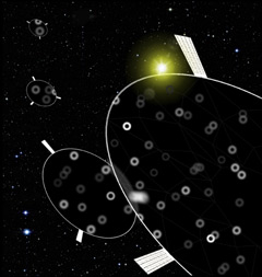 The graphic shows the 2 foot-diameter flyers at L1. They are transparent, but blur out transmitted light into a donut, as shown for the background stars. The transmitted sunlight is also spread out, so it misses the Earth. This way of removing the light avoids radiation pressure, which would otherwise degrade the L1 orbit.(Illustration: Courtesy of Roger Angel, UA Steward Observatory) The graphic shows the 2 foot-diameter flyers at L1. They are transparent, but blur out transmitted light into a donut, as shown for the background stars. The transmitted sunlight is also spread out, so it misses the Earth. This way of removing the light avoids radiation pressure, which would otherwise degrade the L1 orbit.(Illustration: Courtesy of Roger Angel, UA Steward Observatory)