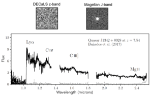 The non-detection of J1342+0928 in visible light (image top left), despite its brightness in the infrared (in the Magellan image, top right), identifies it as an interesting distant object. From the spectrum of the object (taken with Gemini, Magellan and LBT), which identified it as the most distant quasar known, the research team also measured the mass of its supermassive black hole. (Image: Eduardo Bañados/Carnegie Observatories and Xiaohui Fan/UA) The non-detection of J1342+0928 in visible light (image top left), despite its brightness in the infrared (in the Magellan image, top right), identifies it as an interesting distant object. From the spectrum of the object (taken with Gemini, Magellan and LBT), which identified it as the most distant quasar known, the research team also measured the mass of its supermassive black hole. (Image: Eduardo Bañados/Carnegie Observatories and Xiaohui Fan/UA)