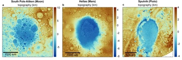 Schematic rendering of three impact craters from different objects in the solar system show one thing in common: A low-lying basin surrounded by high-altitudes of surrounding terrain. 
