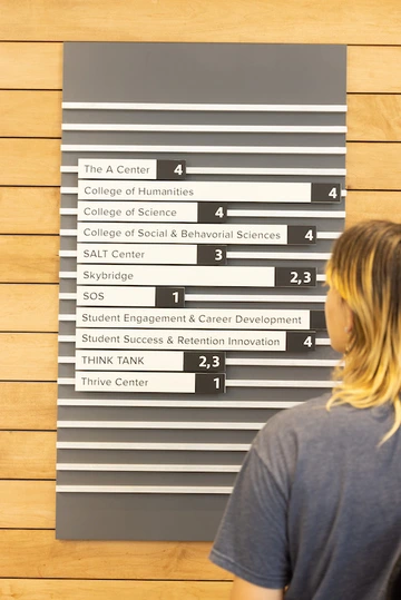 A student stands in front of a directional sign inside the University of Arizona’s Student Success District. The sign lists various student support offices, including the A Center, SALT Center, THINK TANK, and Thrive Center, along with their floor numbers. The student is viewed from behind, reading the sign against a wood-paneled wall.