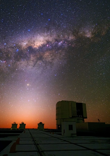Three small observatories are set against the orange glow of sunset. Above, the center of the Milky Way is visible as brightly glowing star-forming regions and dark lanes of interstellar dust.