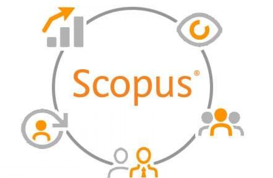 Scopus Training Scopus Training