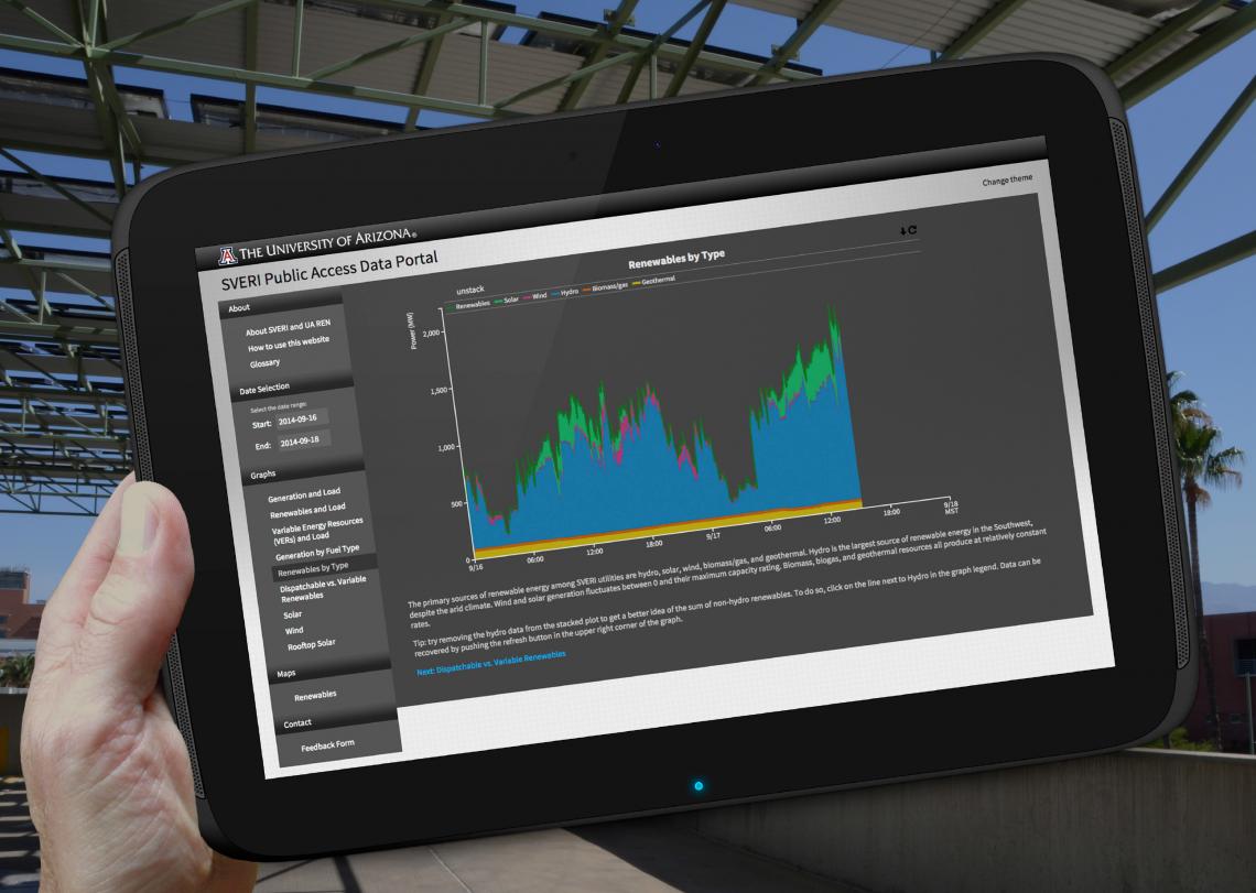 The web portal provides near real-time data for renewable resources across the Southwest. The web portal provides near real-time data for renewable resources across the Southwest.