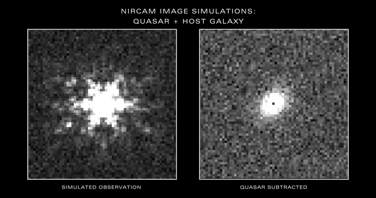 Simulated image of a quasar and its host galaxy as seen by the James Webb Space Telescope Simulated image of a quasar and its host galaxy as seen by the James Webb Space Telescope