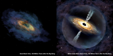 An artist's impression of the formation of the quasar Pōniuā'ena, starting with a seed black hole 100 million years after the Big Bang , then growing to a billion solar masses 700 million years after the Big Bang . 